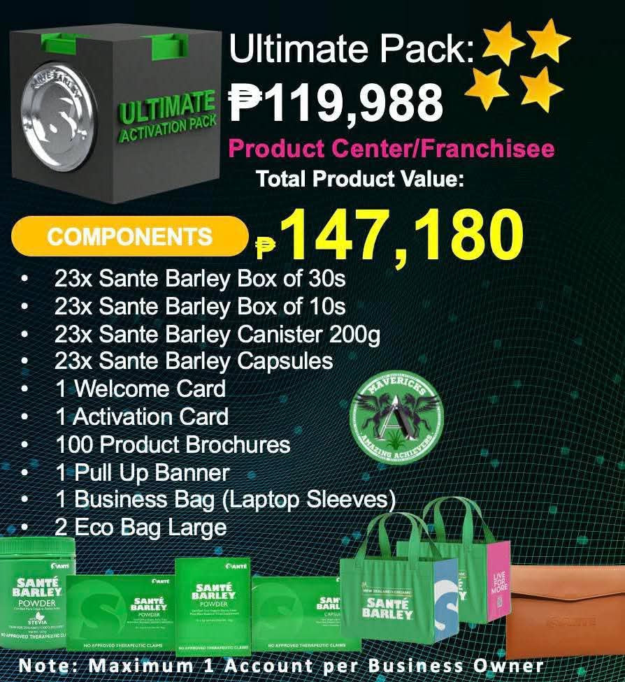 Activation Kit Santé Ultimate Activation Pack ⭐⭐⭐⭐ | 4-Star Franchisee Kit – Santé ...